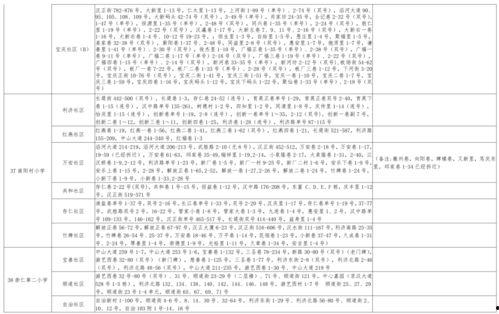 粥铺老板爆料视频大全最新,揭秘视频大全背后的惊人真相 第2张 粥铺老板爆料视频大全最新,揭秘视频大全背后的惊人真相 第2张