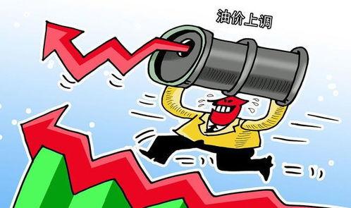 汽油什么时候涨价最新爆料,揭秘汽油涨价背后的最新爆料  第2张